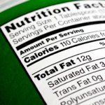 Calories Diet Menu